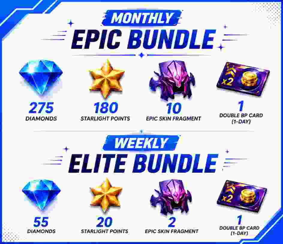Special Bundle (MLBB)