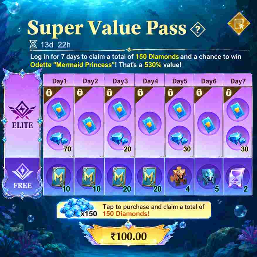 Super Value Pass 